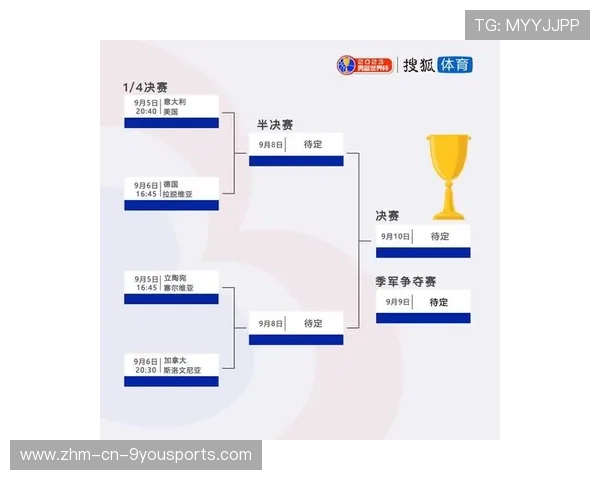 赛程冲刺：常规赛收官战队排名争夺关键场次预告，常规赛胜率排名